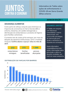 Boletim Juntos Contra o Corona. Edição 1